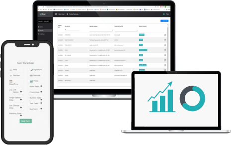 Automate reporting